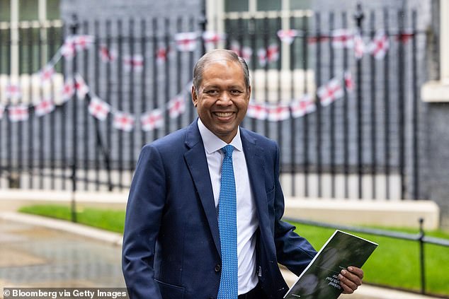 Disability charities accused Barclays of being ‘totally inappropriate’ over its ‘insult’ to disabled people. Pictured: CS Venkatakrishnan, chief executive officer of Barclays