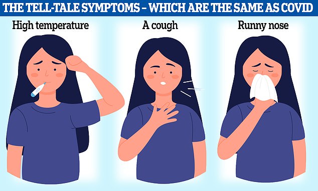 Experts have cautioned that hMPV, which produces flu-like symptoms, can lurk in the body for days and so it can be easily passed on to others