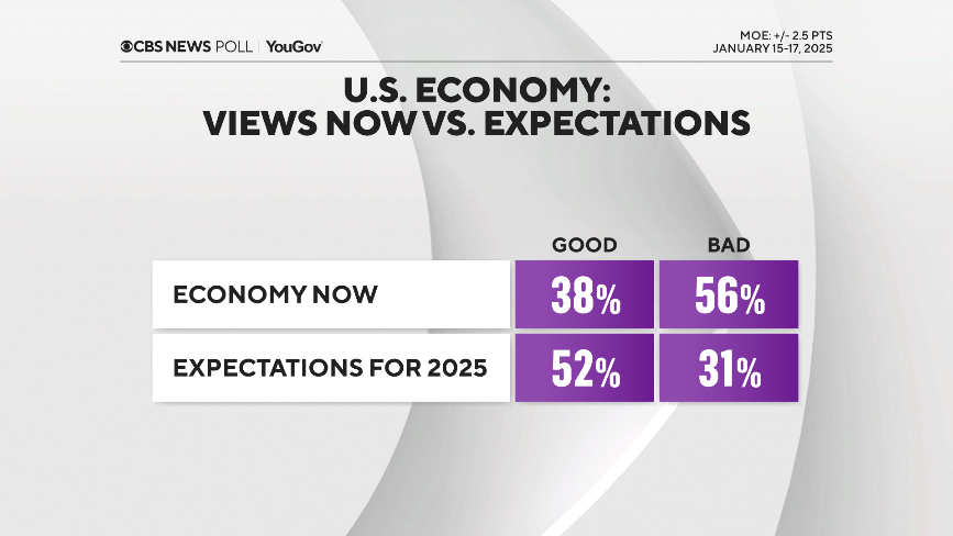 1-econnowv2025.png 