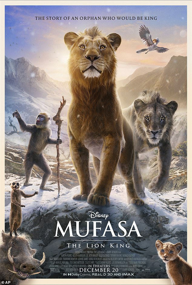 Mufasa: The Lion King turned up in eighth place, with a payday of $1.7 million