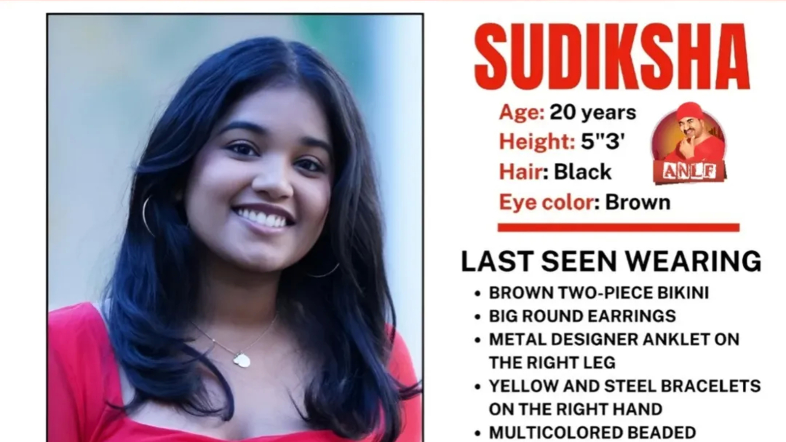 Sudiksha Konanki missing: Chilling video shows Indian-origin student staggering while walking with ‘person of interest’