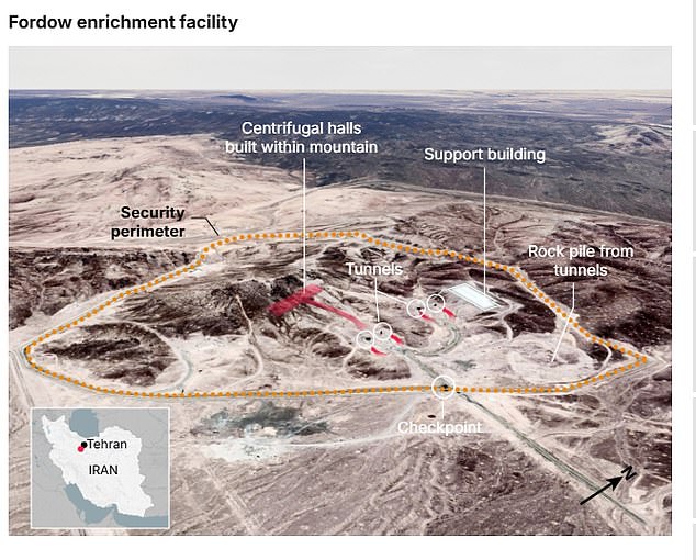 President Donald Trump told Fox News' Sean Hannity that Iran's Fordow nuclear enrichment facility was destroyed using six massive 30,000-pound 'bunker buster' bombs