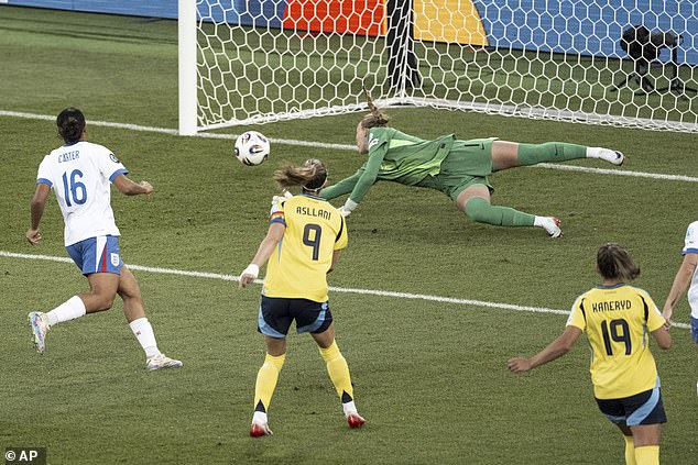 England got off to the worst start possible when Kosovare Asllani scored inside two minutes