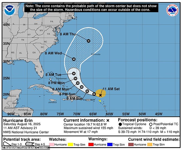 The hurricane formed on August 15, becoming the first of the Atlantic season after four tropical storms