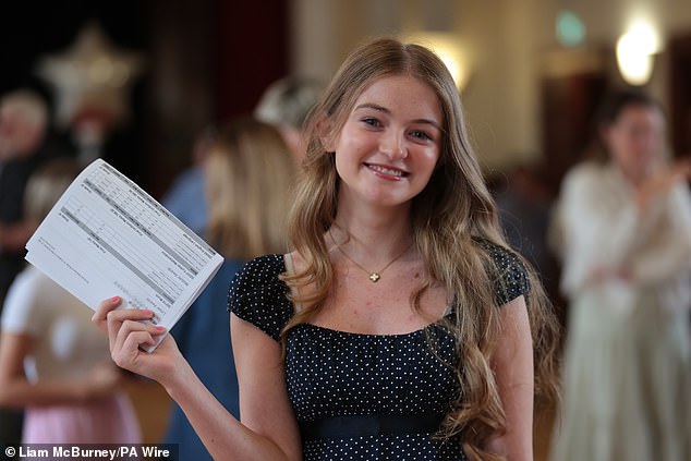 One in five GCSE entries achieved at least a grade 7 or A following a rise on last year this summer. Roughly one in five have got A/7 grades over the last 15 years, but the pandemic frustrated the regulator’s efforts because teacher assessment led to massive grade inflation