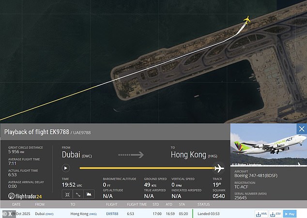The Boeing 747 freighter can be seen in this graphic hovering over the water
