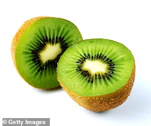 Just a few kiwi fruit a day provides all the fibre you need