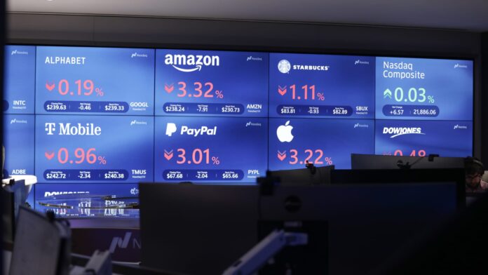 5 things to know before the stock market opens Thursday