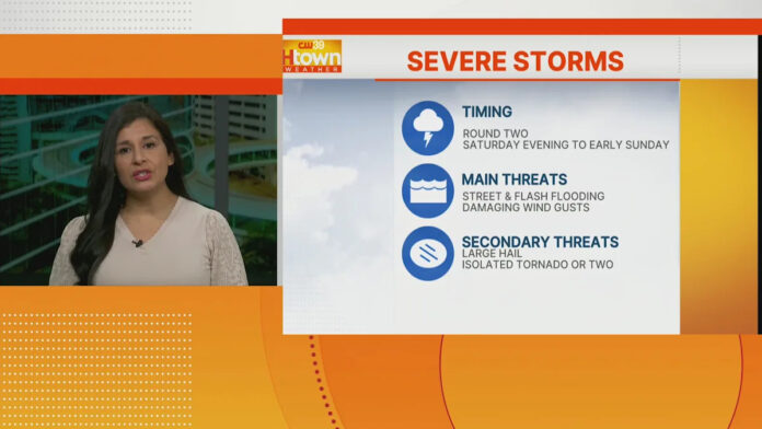 Severe Storm threats and impact of rain, hail, and flooding Yahoo news home