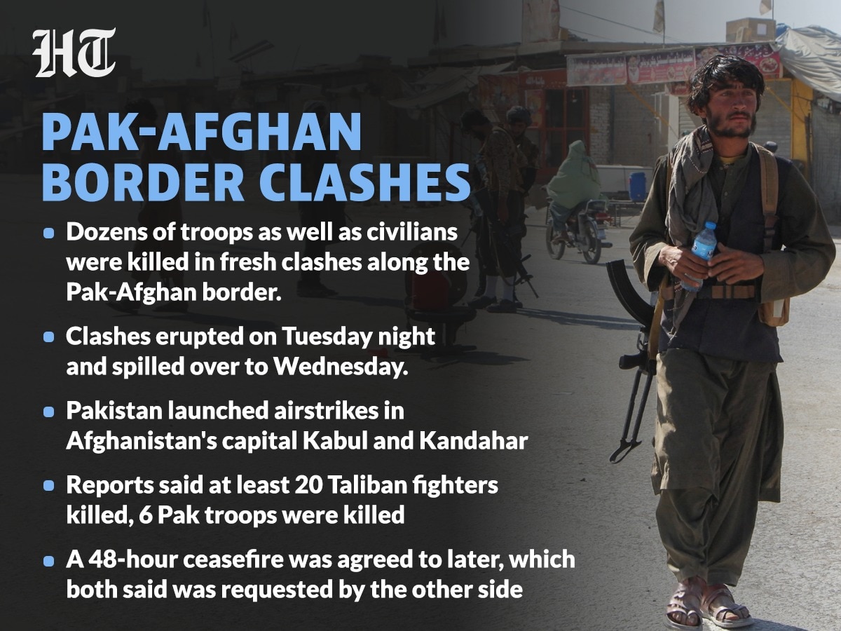 Afghanistan-Pakistan border conflict