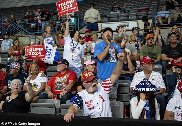 Trump's rallies were a huge part of both his campaigns